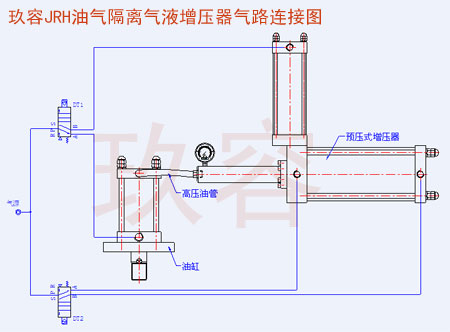 JRO預壓式午夜成人精品器氣路連接圖