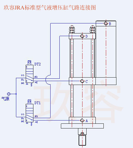 JRA標準型午夜成人精品缸氣路連接圖