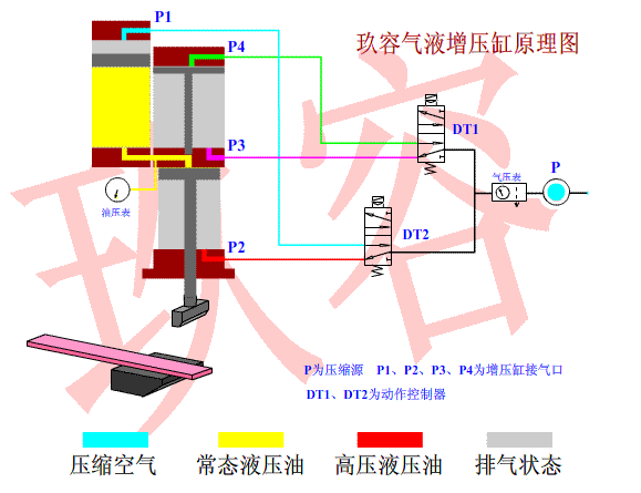 午夜成人精品缸工作原理圖