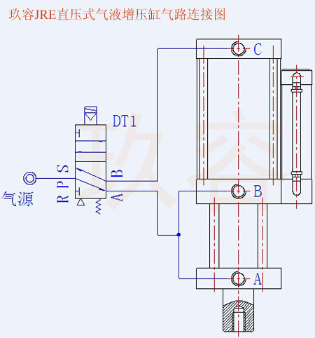 JRE直壓式午夜成人精品缸氣路連接圖