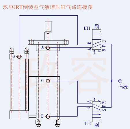 JRT並列倒裝型午夜成人精品缸氣路連接圖