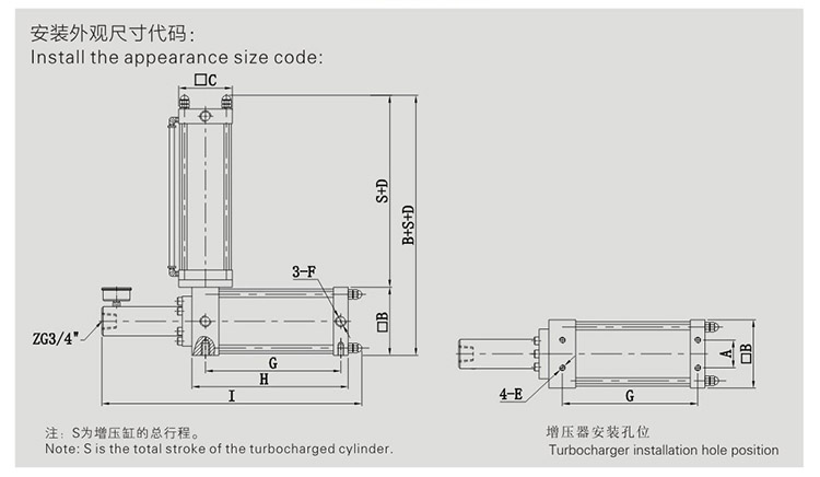 JRO預壓式午夜成人精品器設計圖