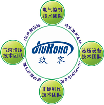 午夜精品视频观看增壓缸售後保障